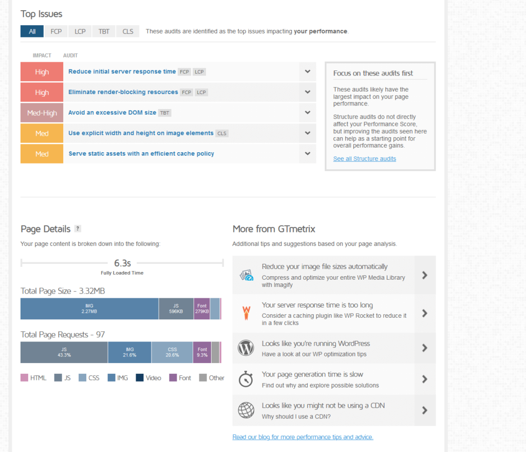agency elementor realthemes fully loaded in 6.3 seconds with 3.32 mb total page size